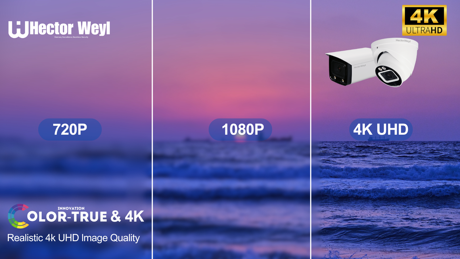HECTOR WEYL Color True 4K Cameras: Capture Realistic Images Even in the Dark