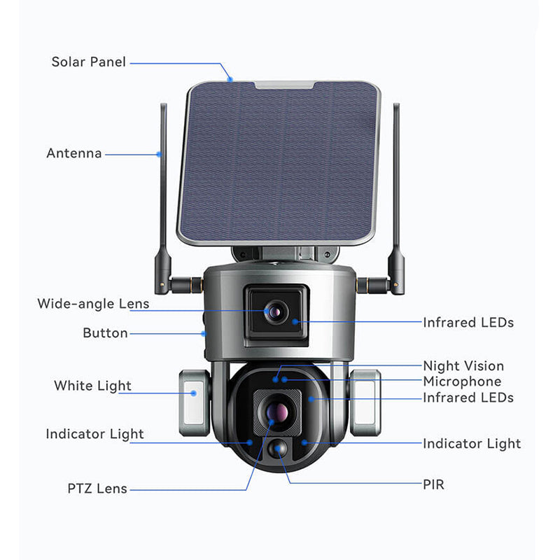 Solar Battery  4MP+4MP Dual-lens Network PTZ Camera with WIFI/4G